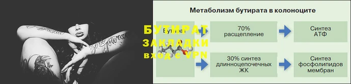 spice Белокуриха